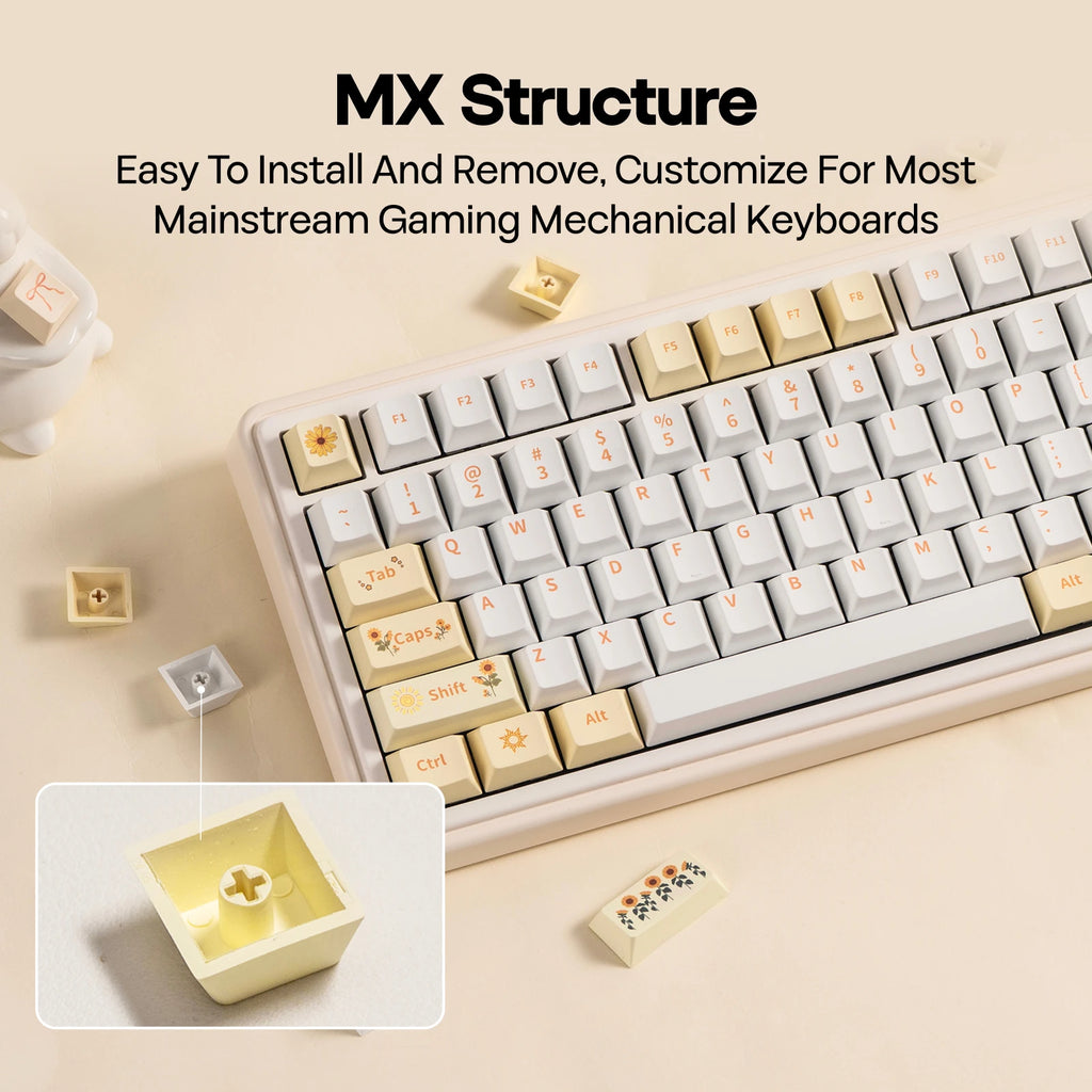 EPOMAKER Sunflower Keycaps Set 133 Cherry Profile Dye-Sub PBT Keys for Mechanical Gaming Keyboard with Front Printed Legends